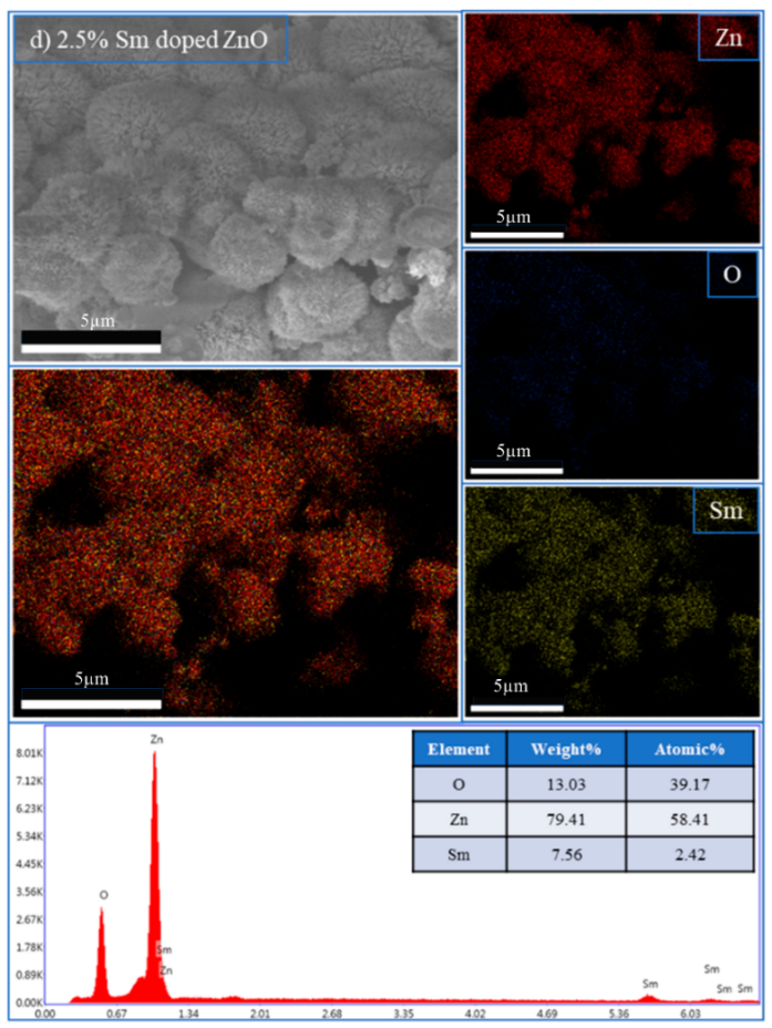 Nanomaterials 15 01369 i059