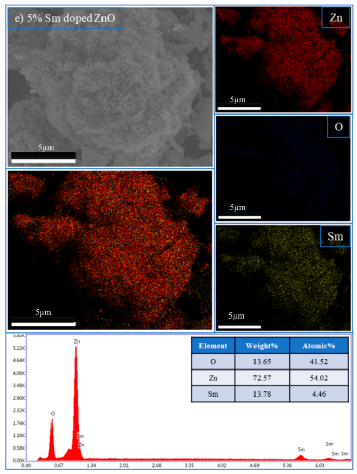 Nanomaterials 15 01369 i060