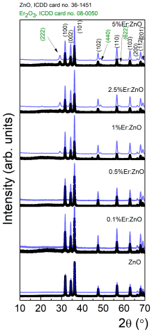 Nanomaterials 15 01369 i062