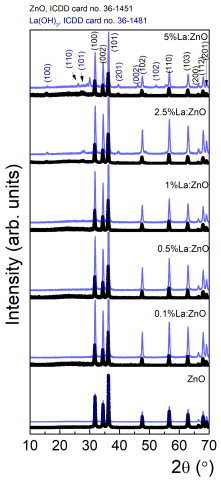 Nanomaterials 15 01369 i063