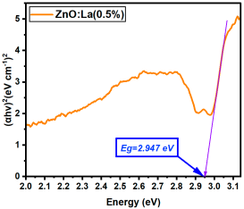 Nanomaterials 15 01369 i067