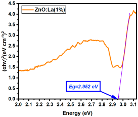 Nanomaterials 15 01369 i069
