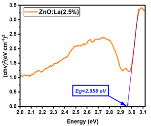 Nanomaterials 15 01369 i071