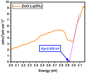 Nanomaterials 15 01369 i073