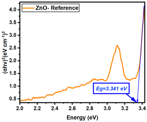 Nanomaterials 15 01369 i075