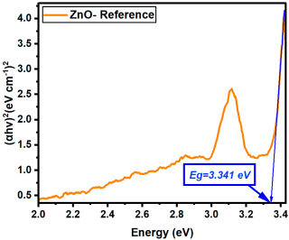 Nanomaterials 15 01369 i088