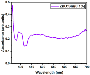 Nanomaterials 15 01369 i090