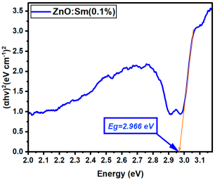 Nanomaterials 15 01369 i091