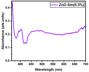 Nanomaterials 15 01369 i092
