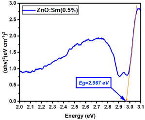 Nanomaterials 15 01369 i093