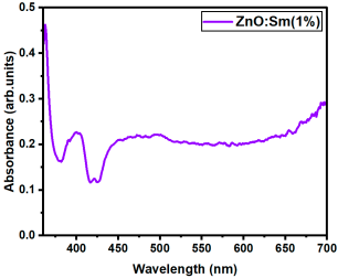Nanomaterials 15 01369 i094