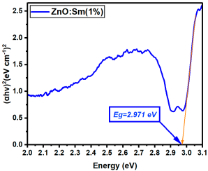 Nanomaterials 15 01369 i095