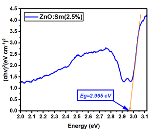 Nanomaterials 15 01369 i097