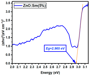 Nanomaterials 15 01369 i099