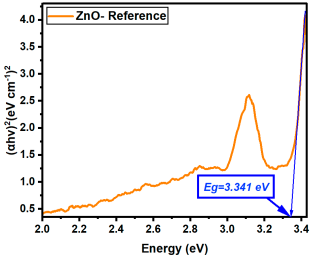 Nanomaterials 15 01369 i101