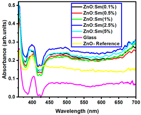 Nanomaterials 15 01369 i102