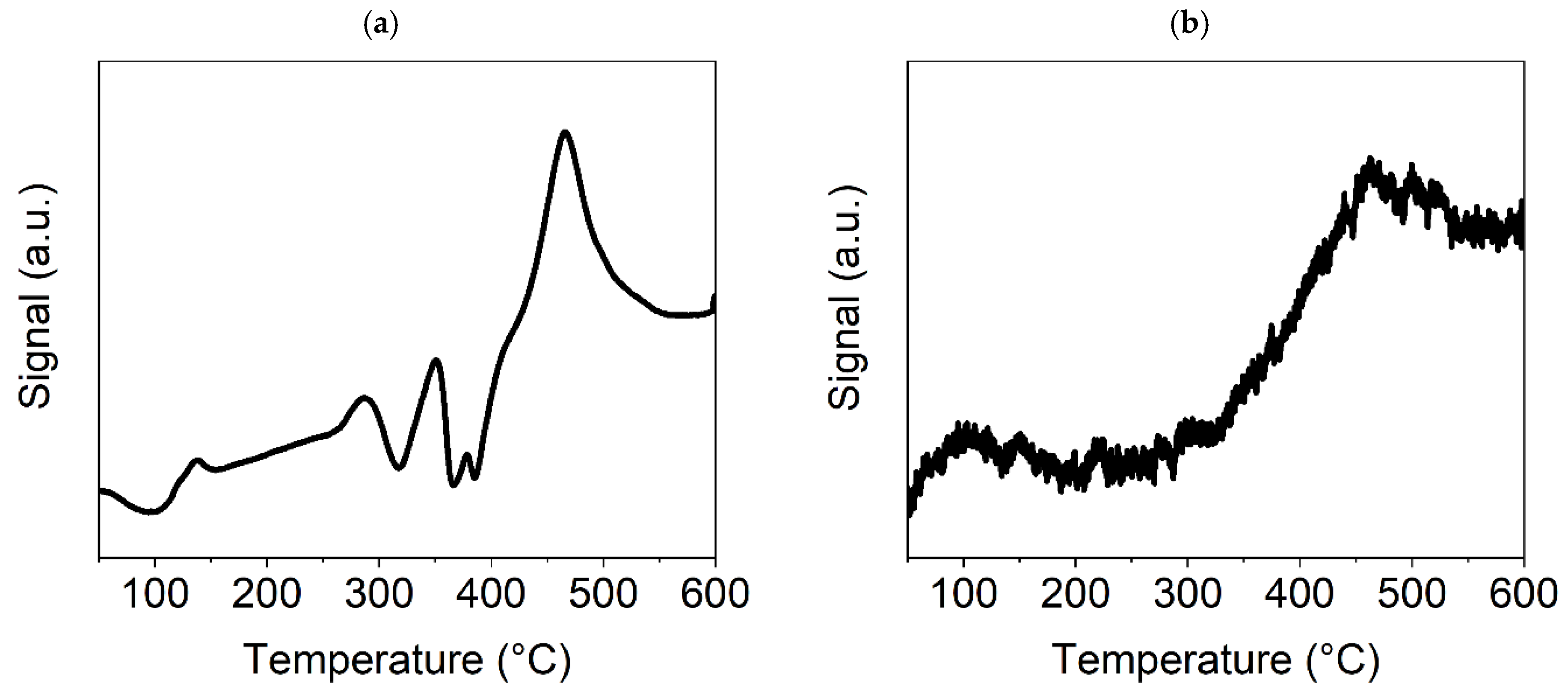 Nanomaterials 15 01379 g004 Nanomaterials 15 01379 g004