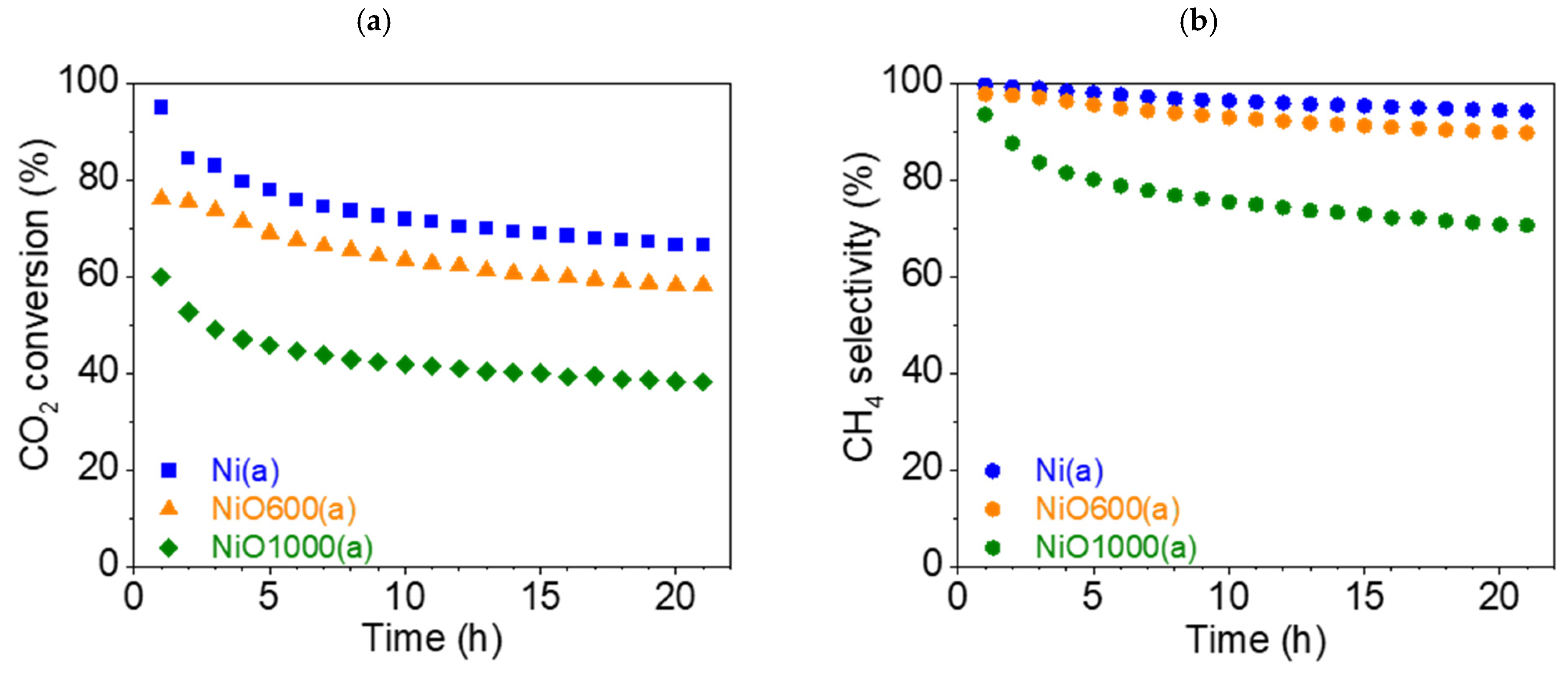 Nanomaterials 15 01379 g012 Nanomaterials 15 01379 g012