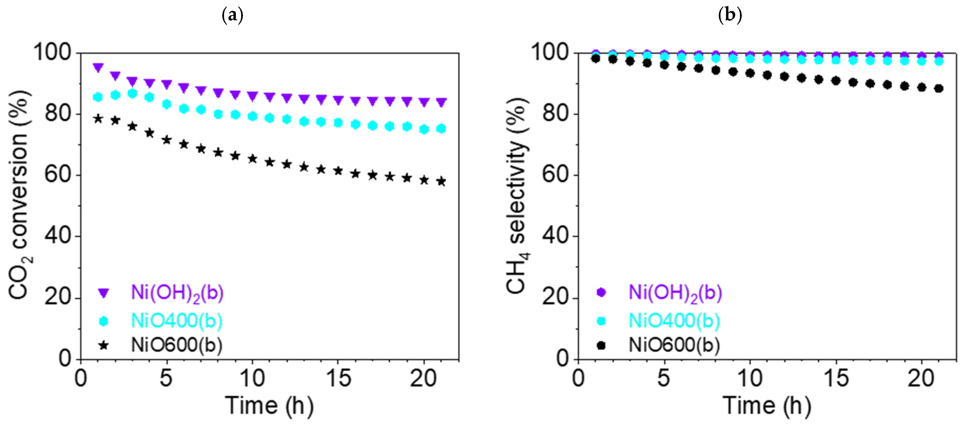 Nanomaterials 15 01379 g013 Nanomaterials 15 01379 g013