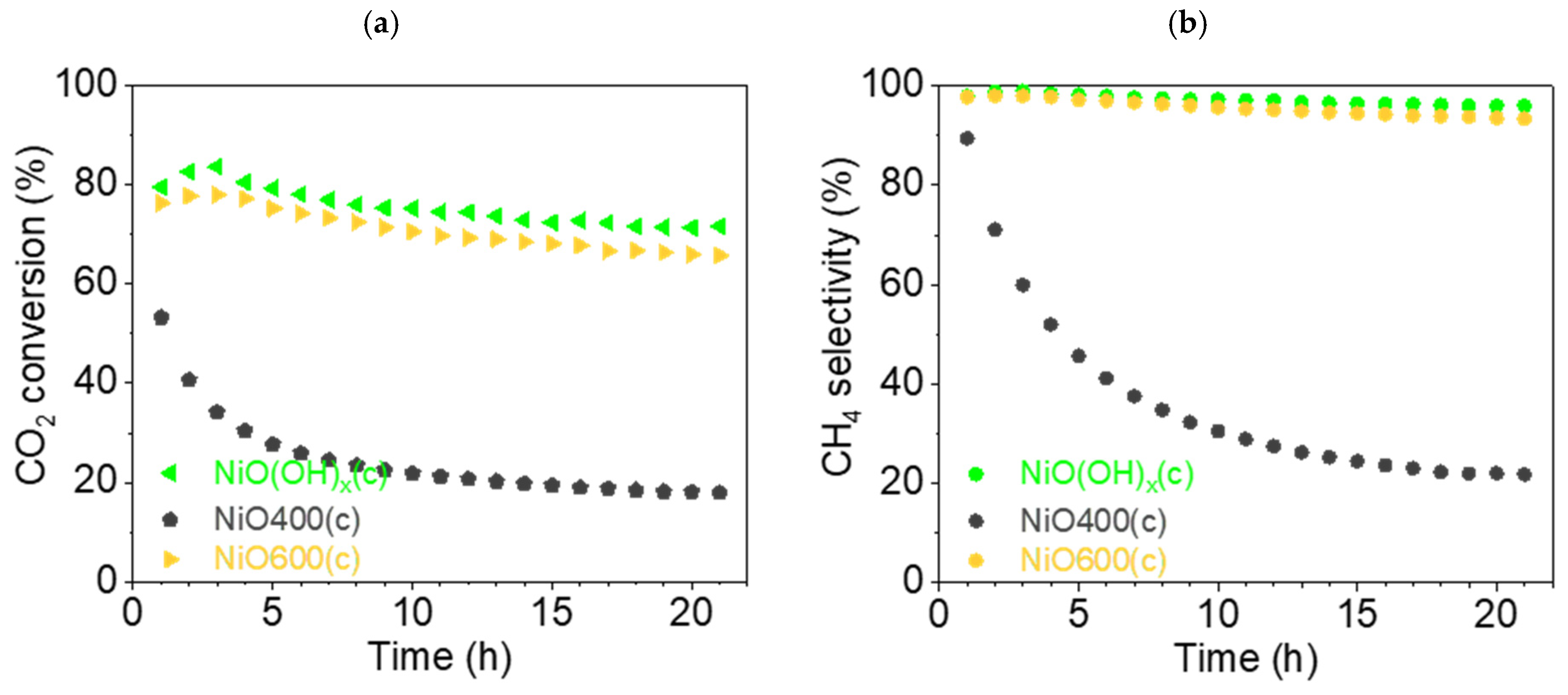 Nanomaterials 15 01379 g014 Nanomaterials 15 01379 g014