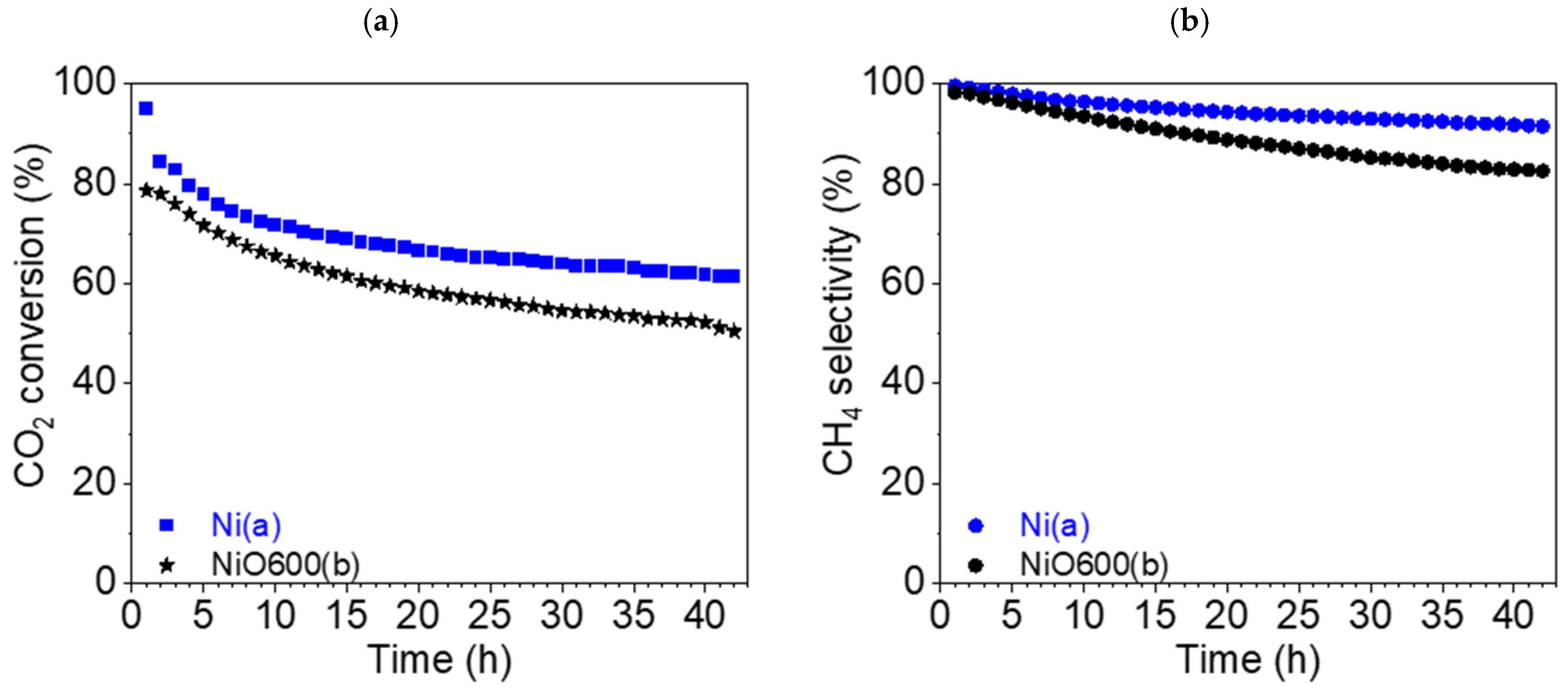 Nanomaterials 15 01379 g015 Nanomaterials 15 01379 g015