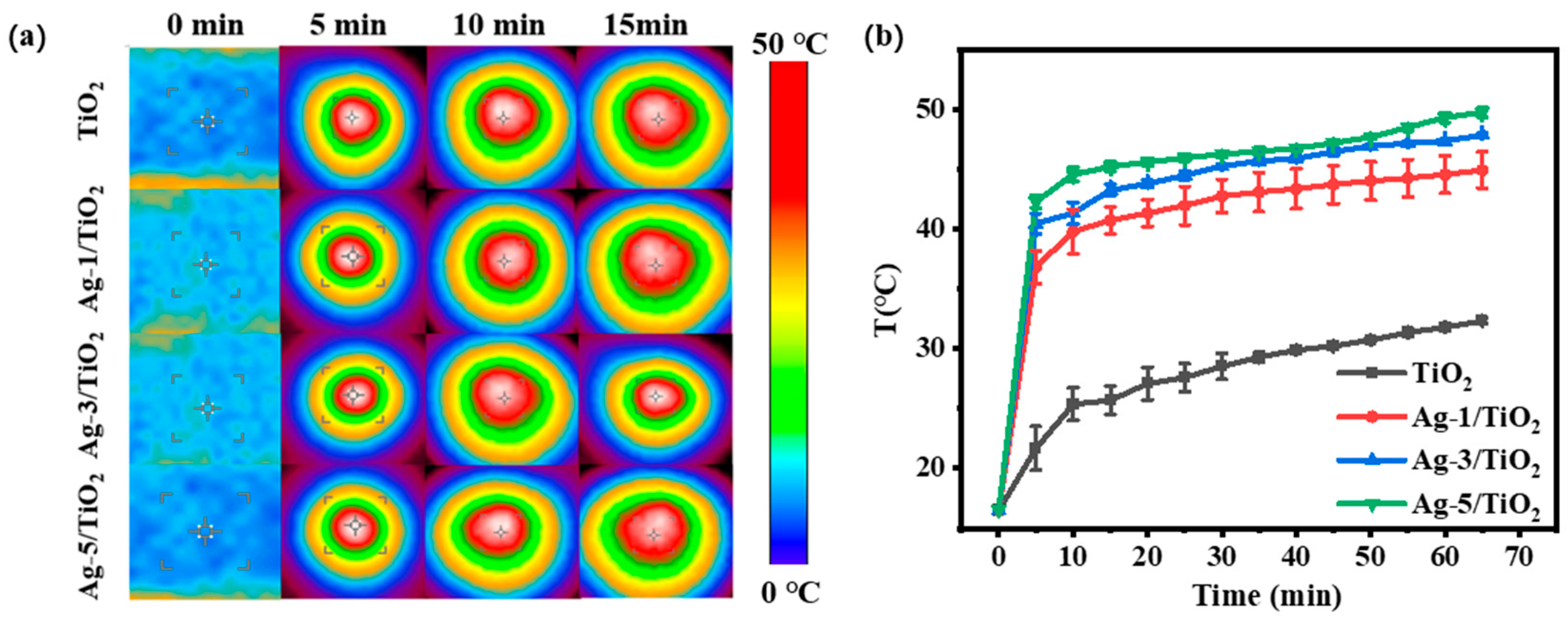 Nanomaterials 15 01383 g004