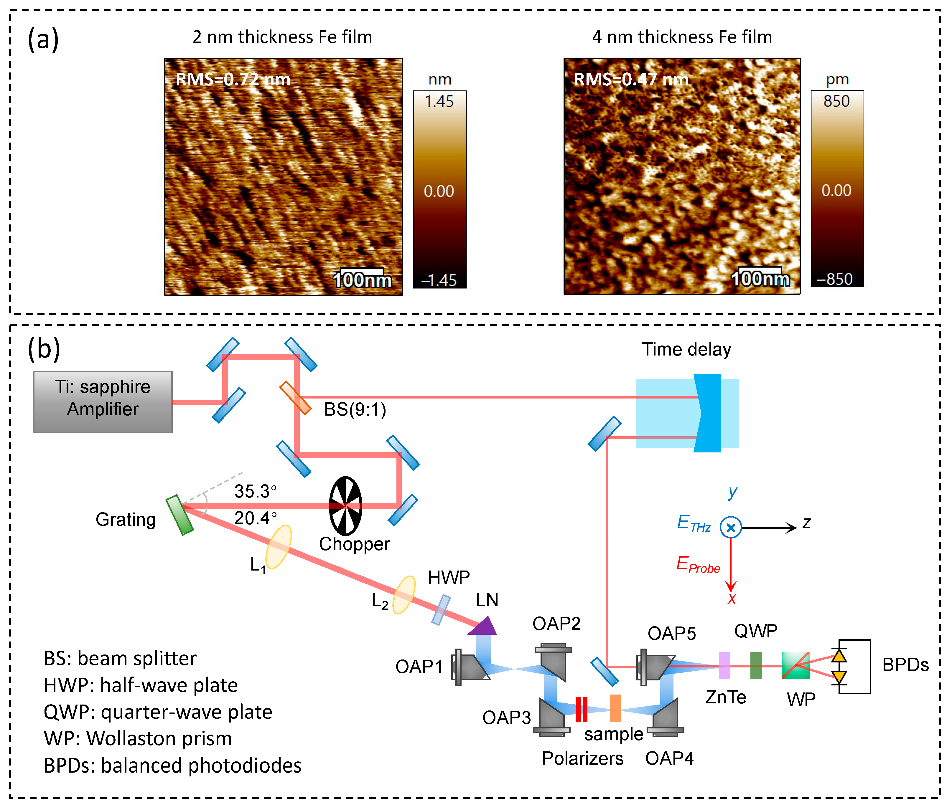 Nanomaterials 15 01386 g001 Nanomaterials 15 01386 g001