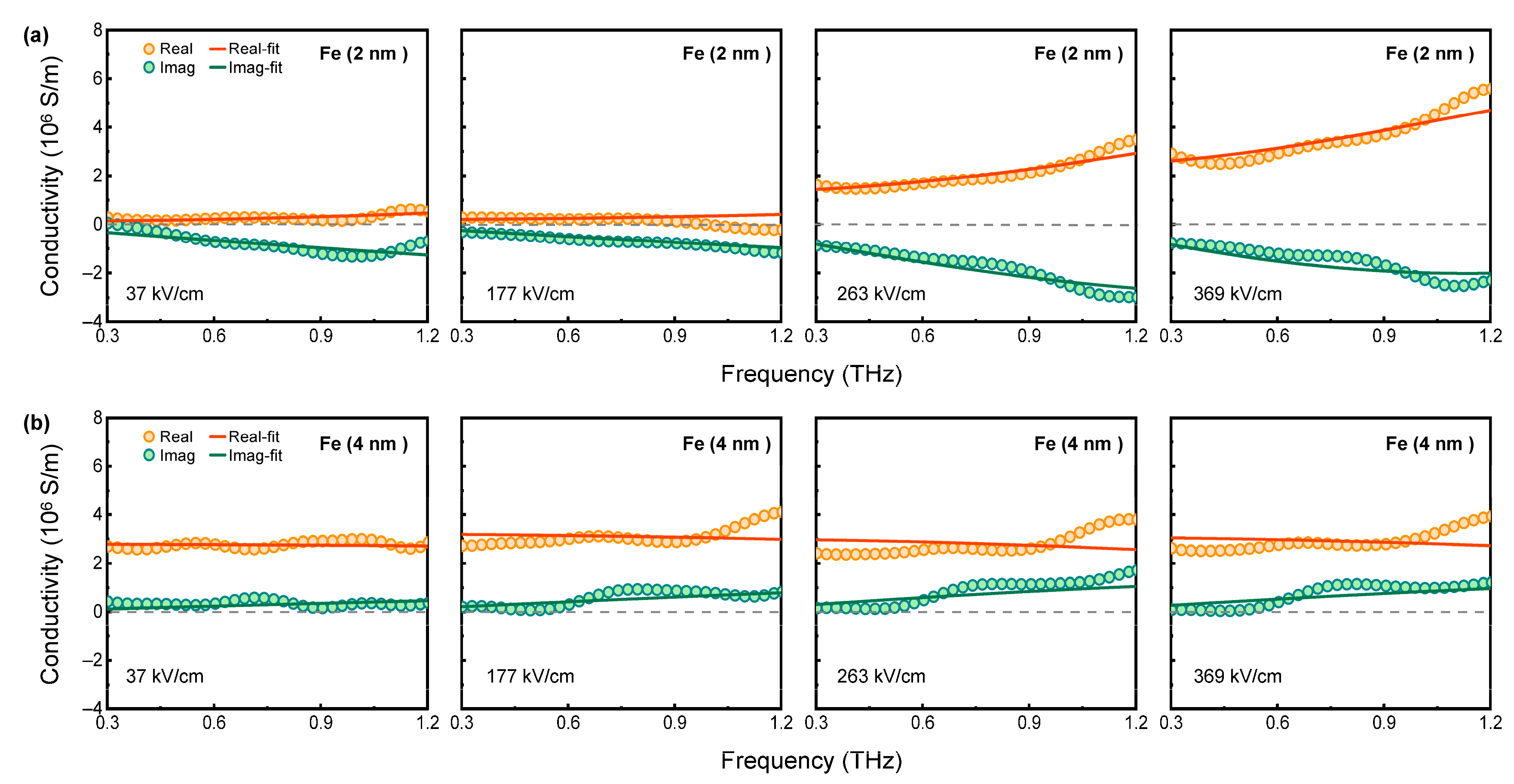 Nanomaterials 15 01386 g004 Nanomaterials 15 01386 g004