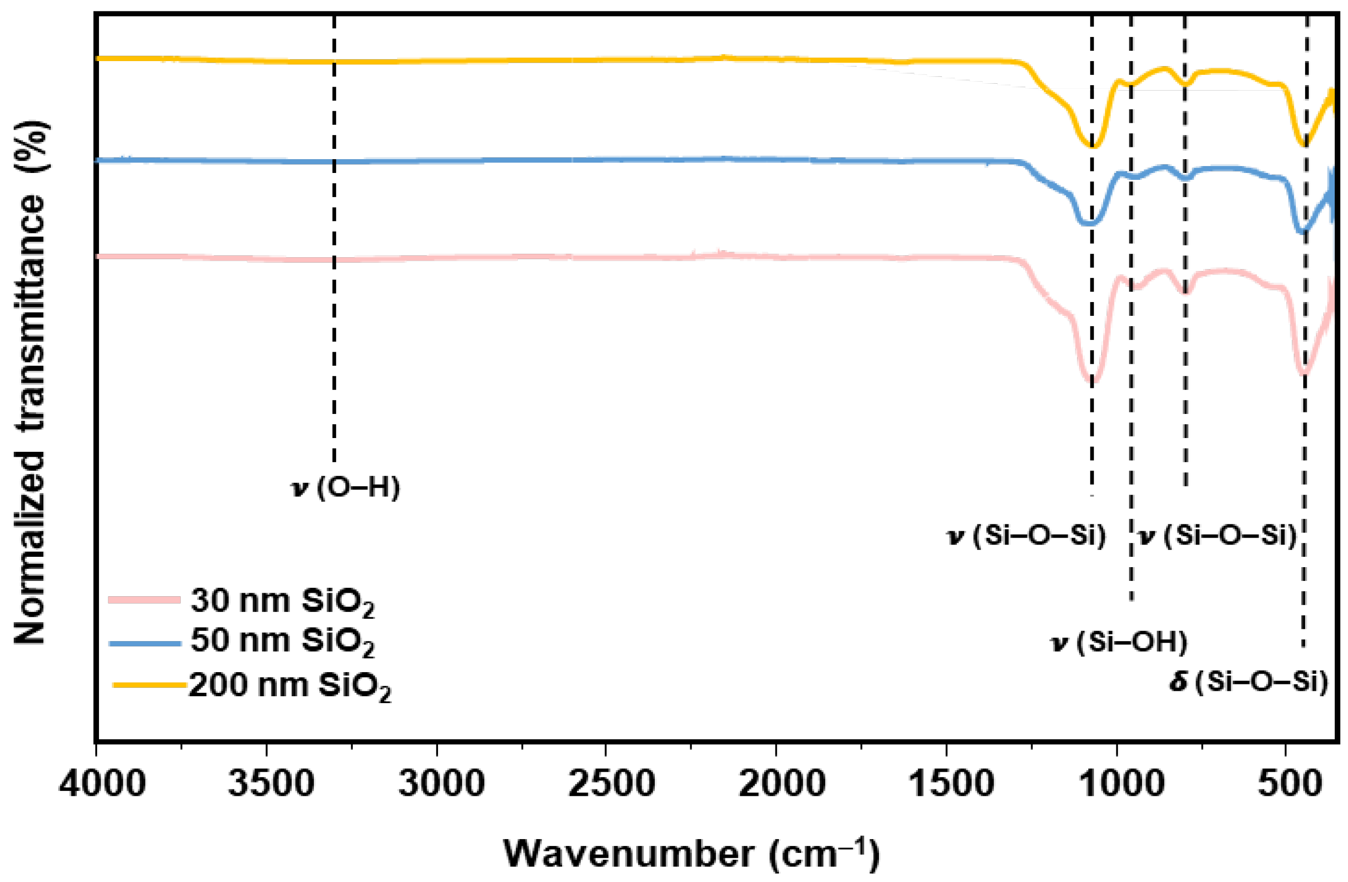 Nanomaterials 15 01391 g002