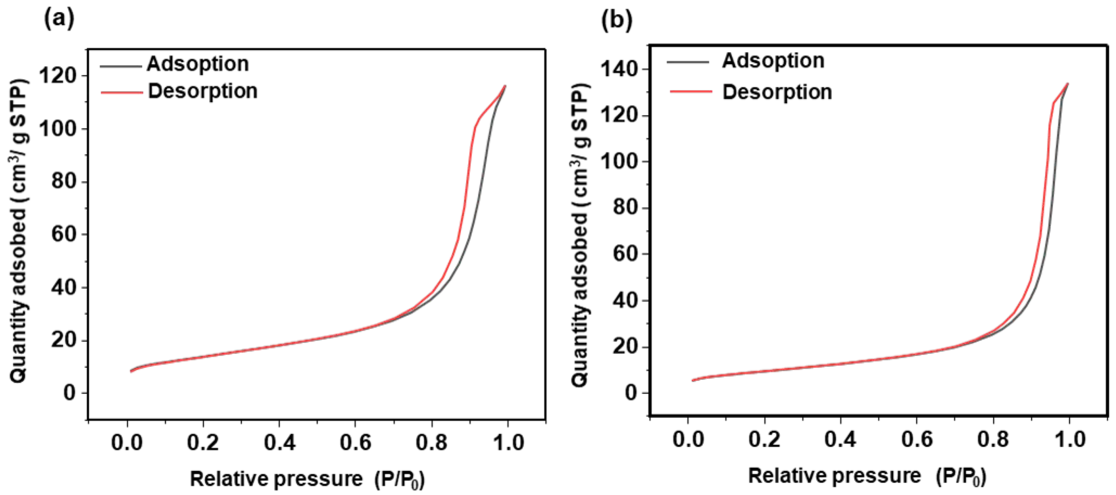 Nanomaterials 15 01391 g009