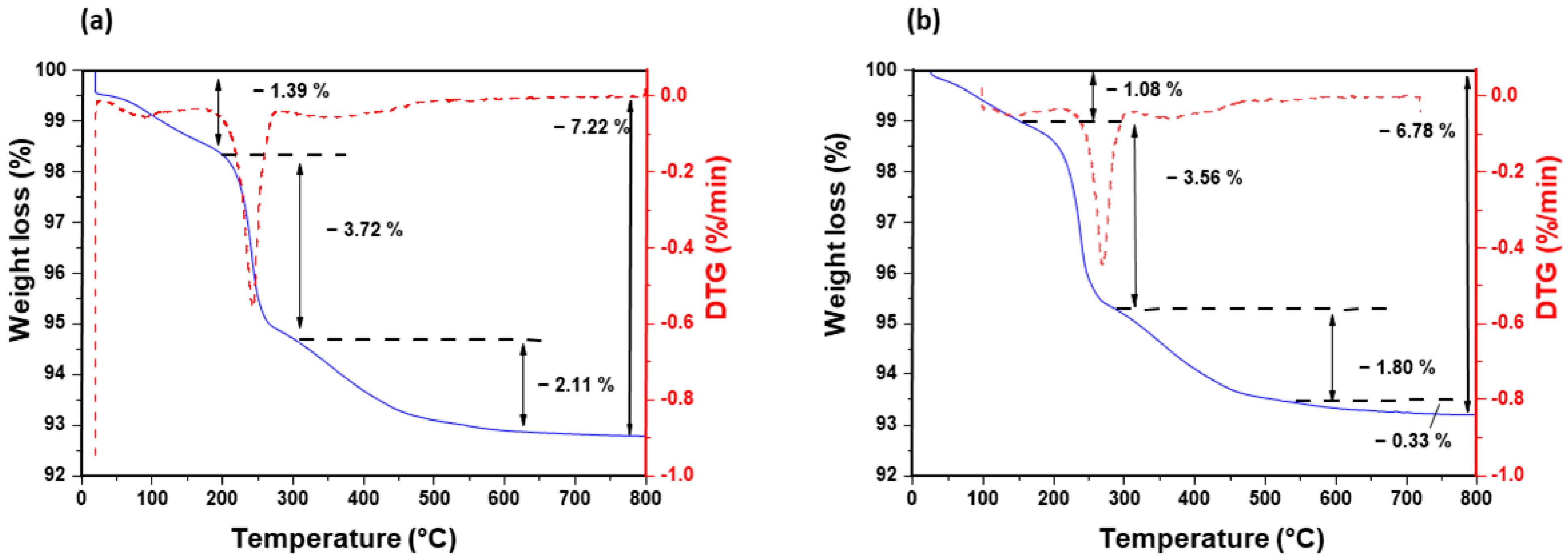 Nanomaterials 15 01391 g010