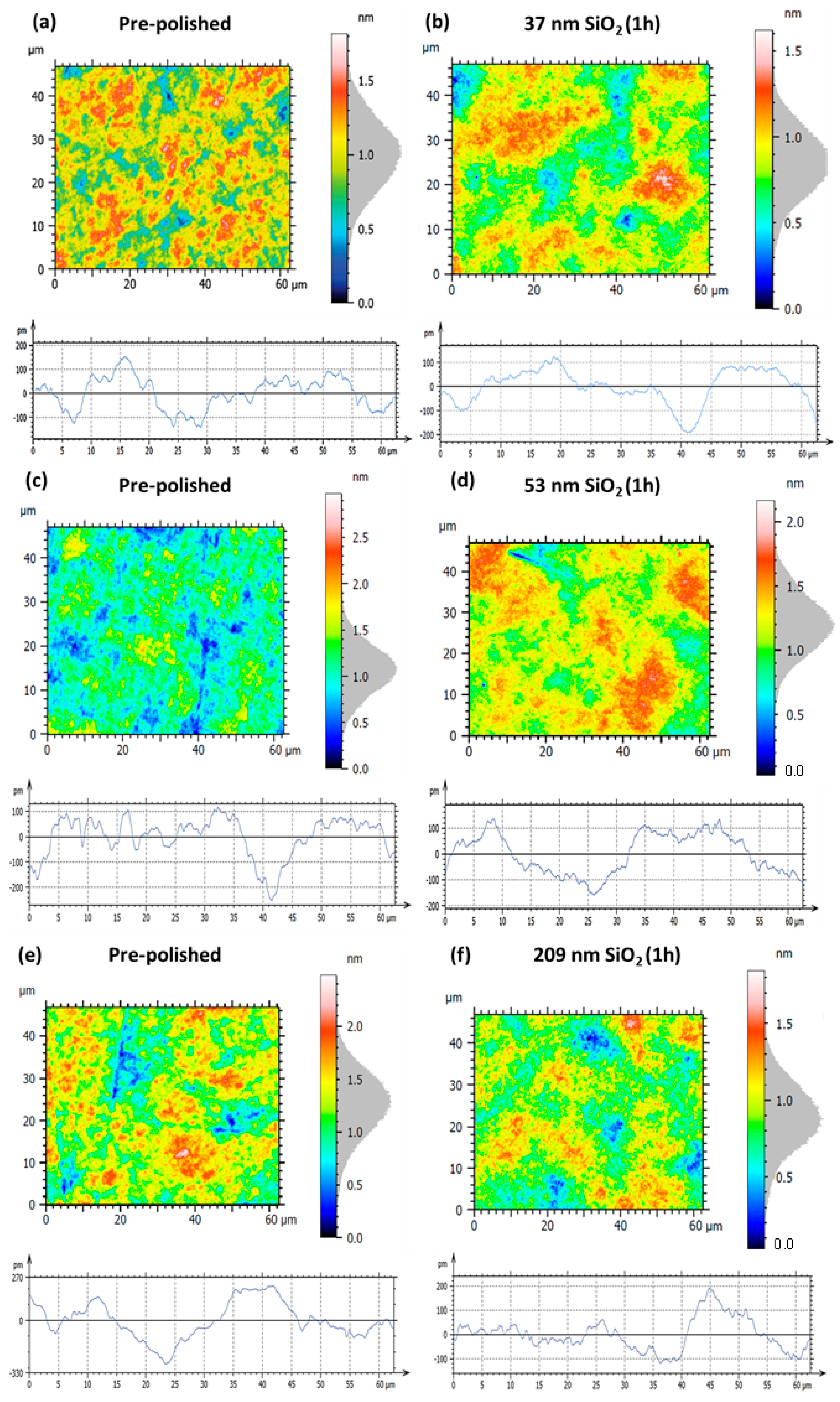 Nanomaterials 15 01391 g011