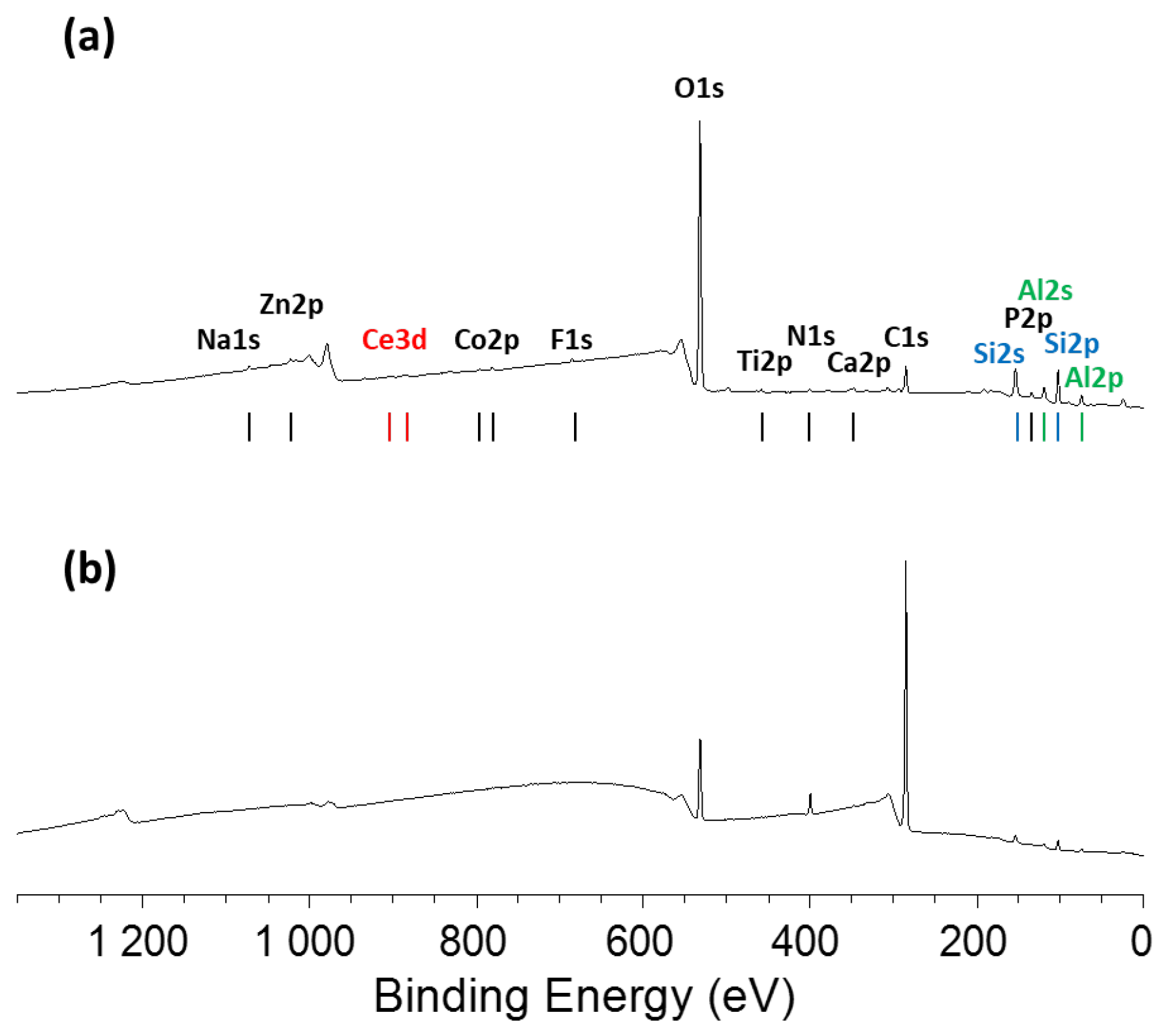 Nanomaterials 15 01391 g016