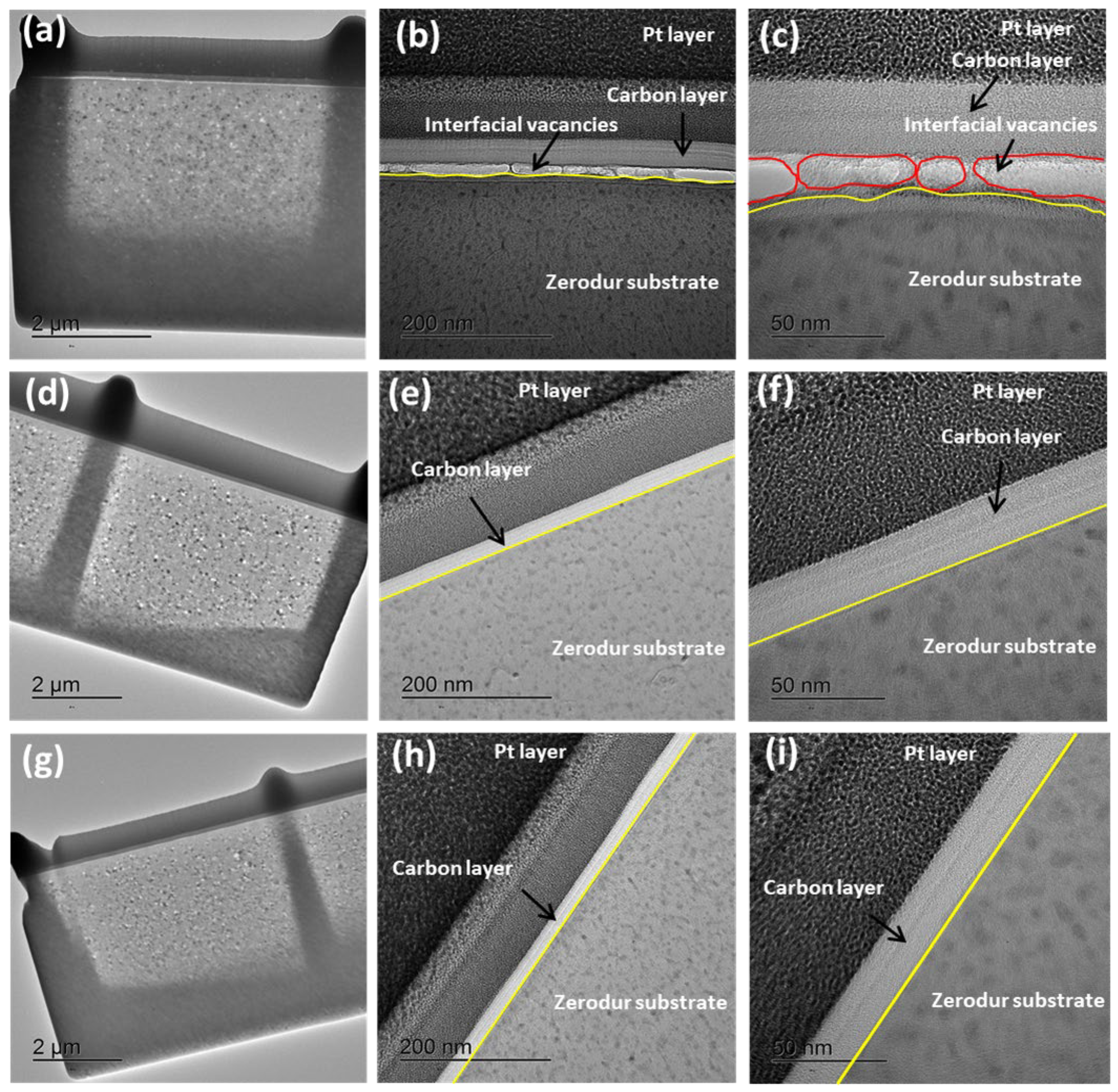 Nanomaterials 15 01391 g018