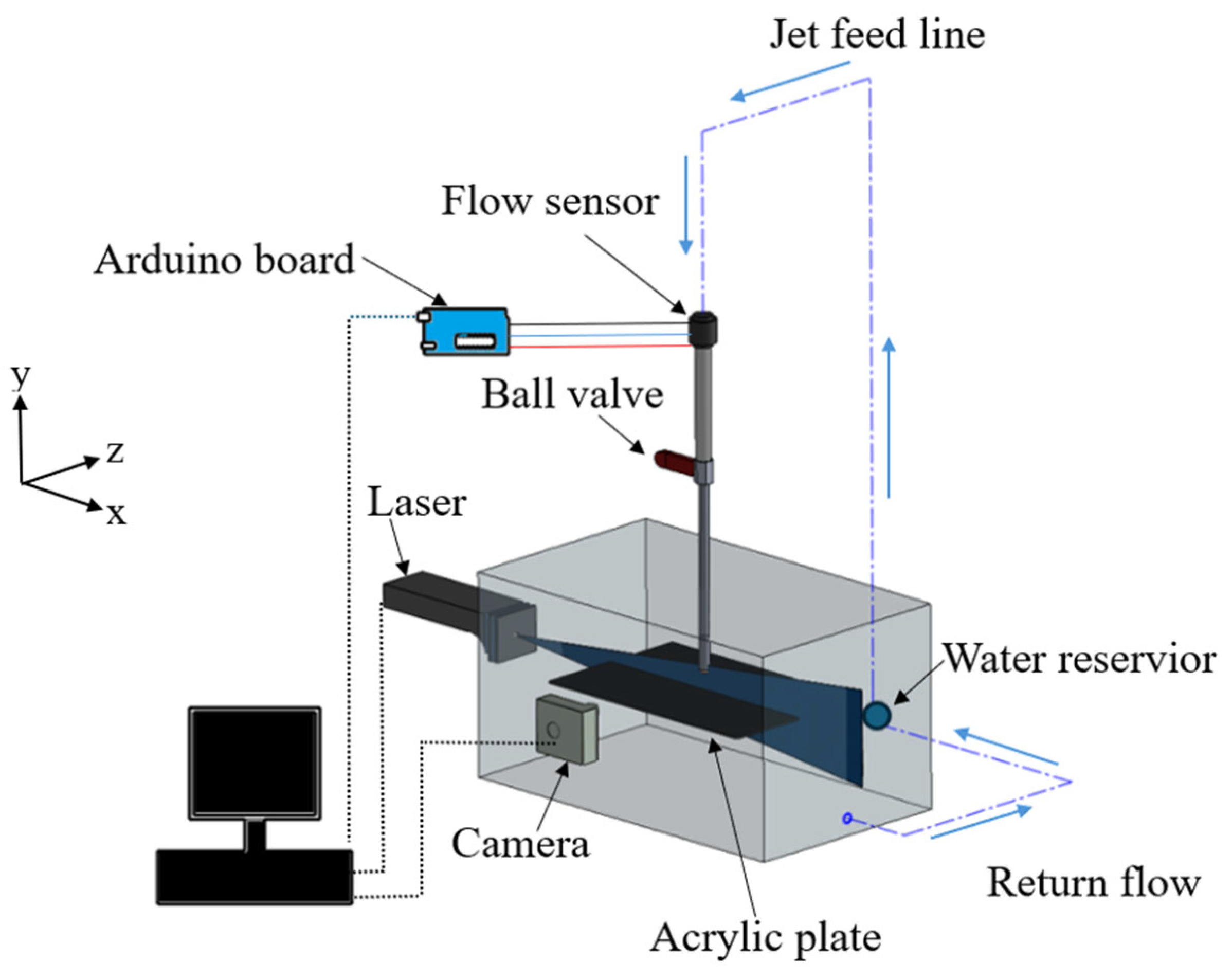 Nanomaterials 15 01407 g001