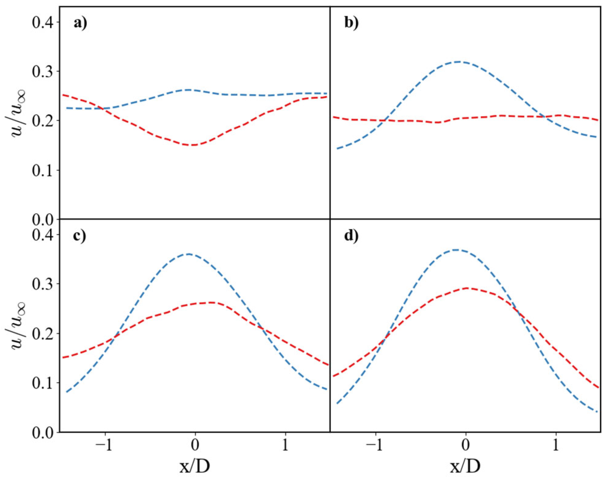 Nanomaterials 15 01407 g004