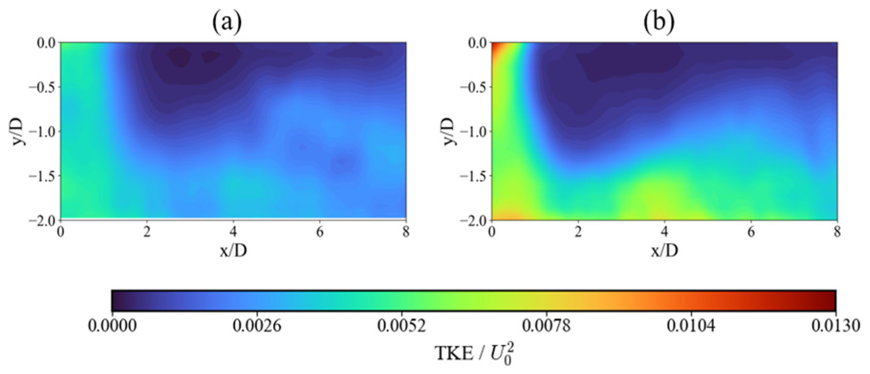 Nanomaterials 15 01407 g005