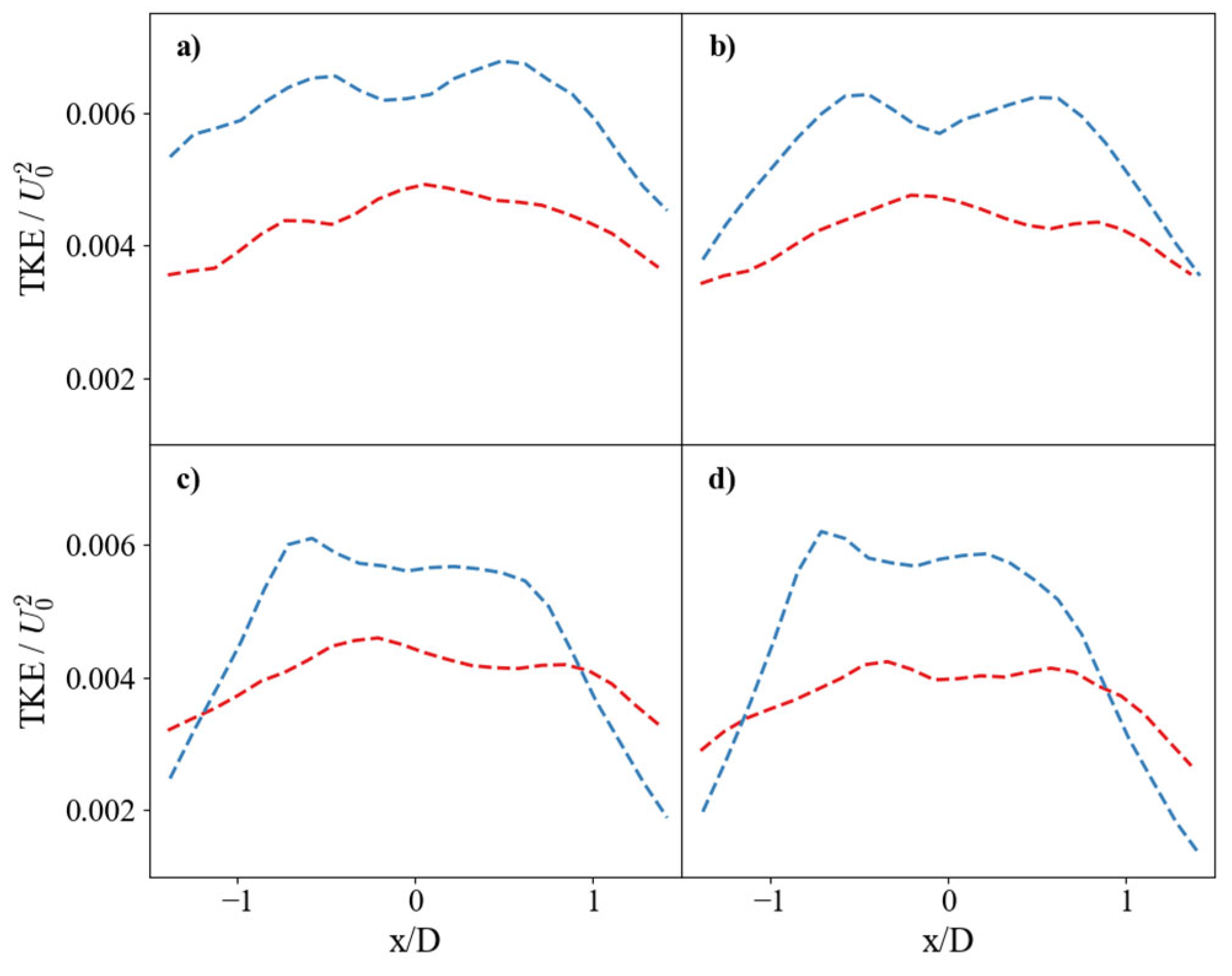 Nanomaterials 15 01407 g006