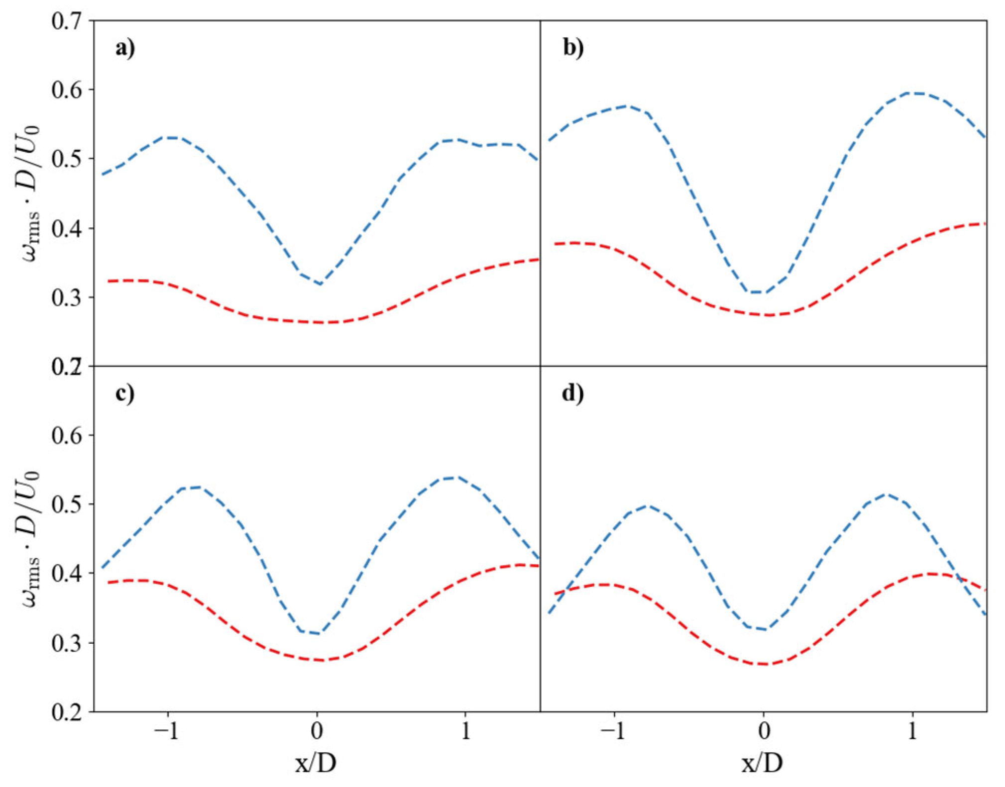 Nanomaterials 15 01407 g007