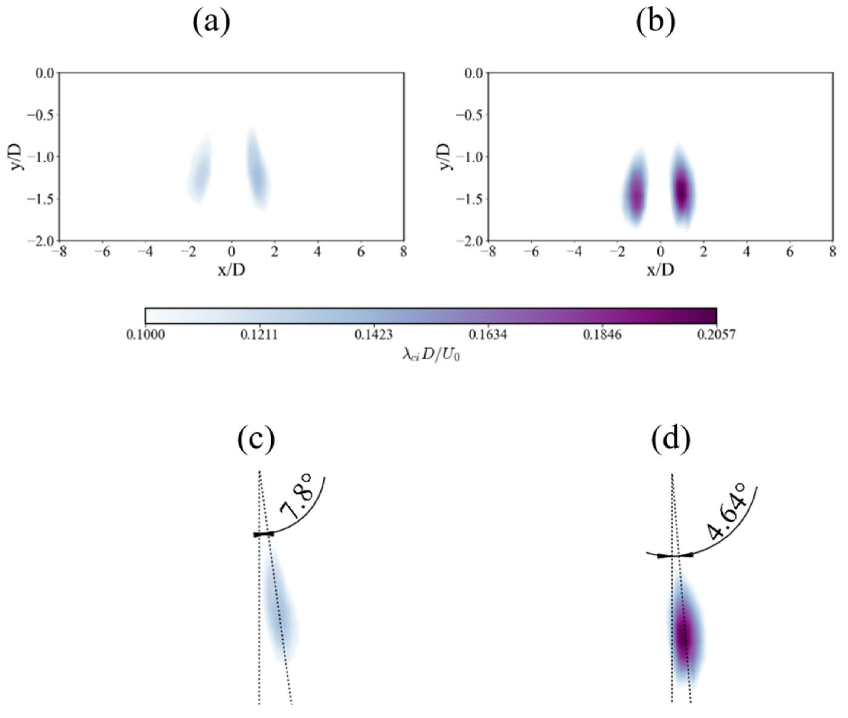 Nanomaterials 15 01407 g008