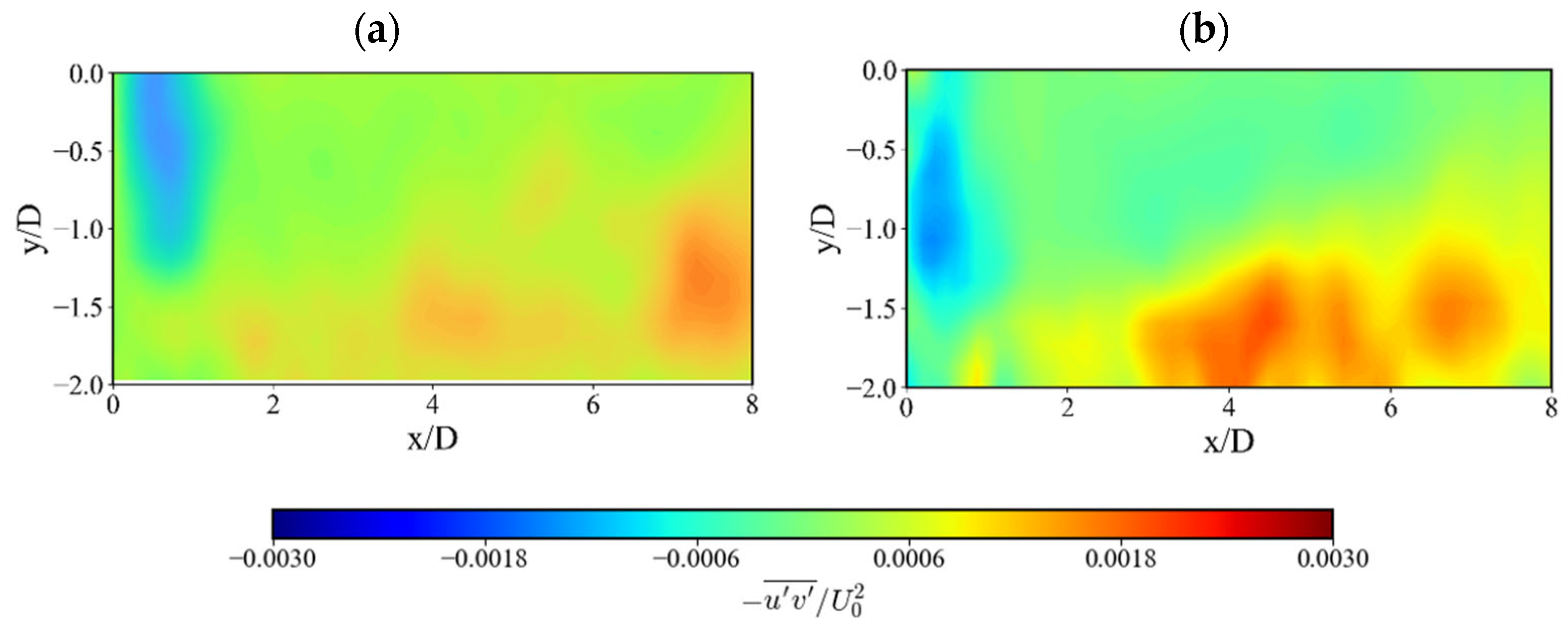 Nanomaterials 15 01407 g009