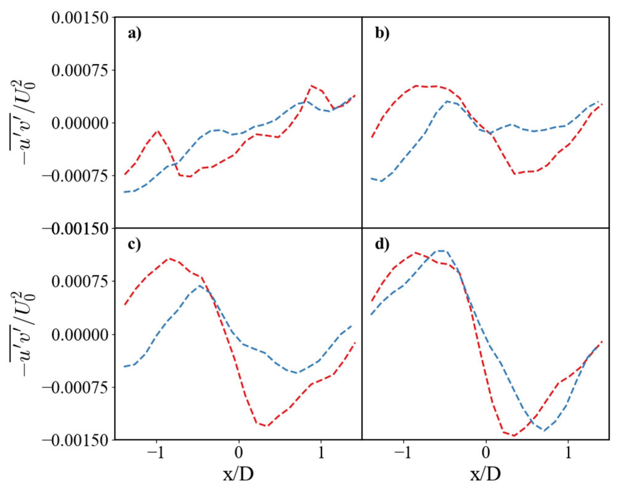 Nanomaterials 15 01407 g010