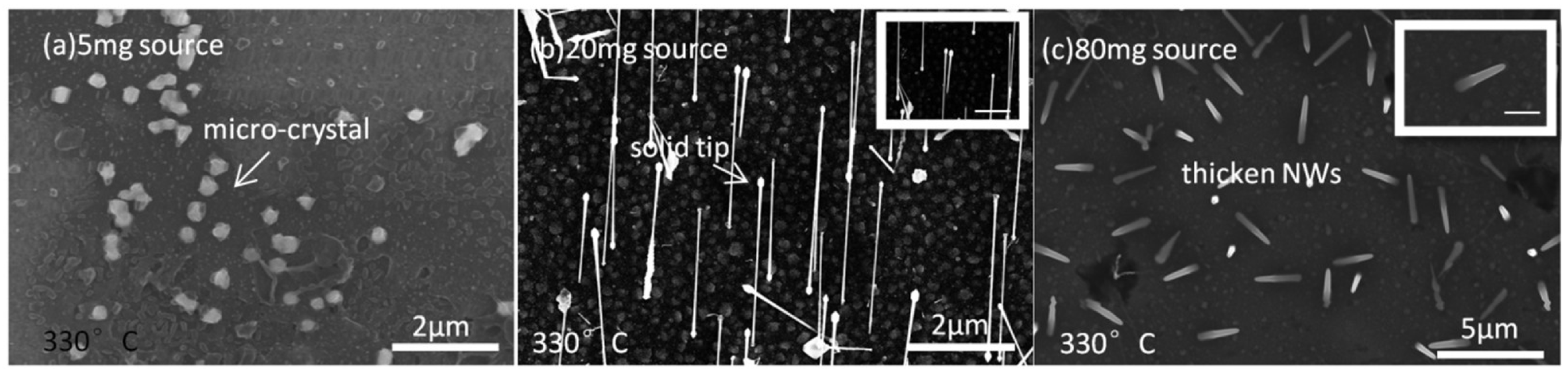 Nanomaterials 15 01436 g001 Nanomaterials 15 01436 g001