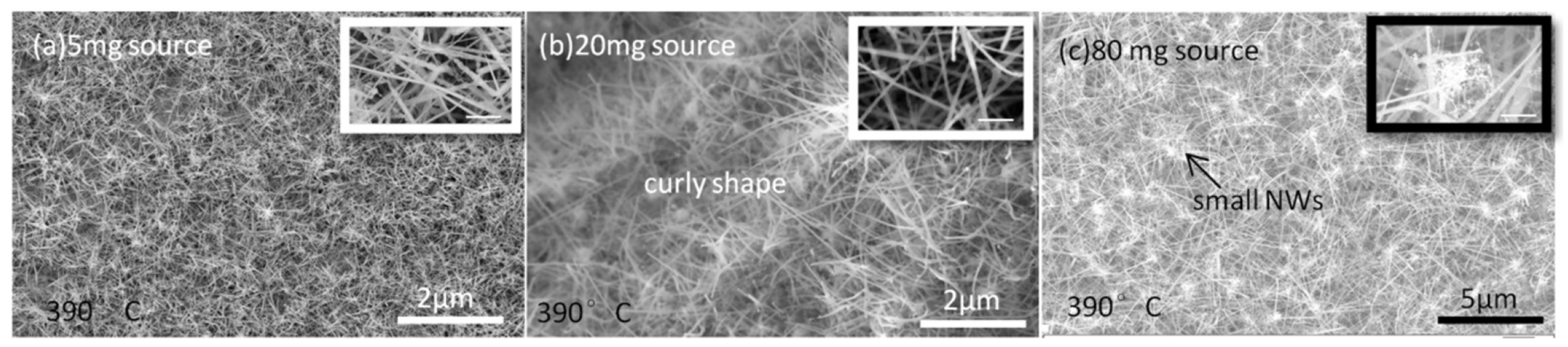 Nanomaterials 15 01436 g002 Nanomaterials 15 01436 g002