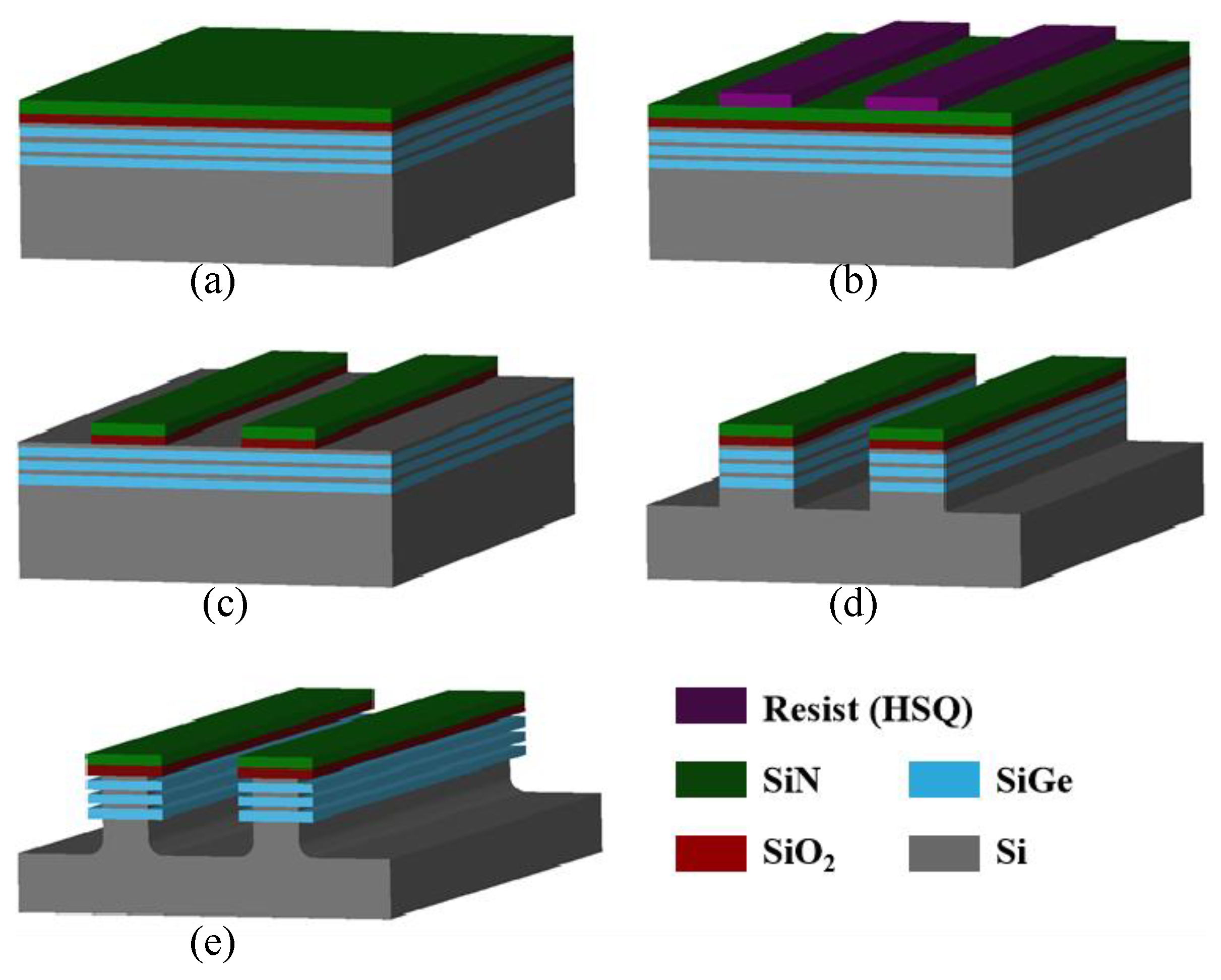 Nanomaterials 15 01469 g001