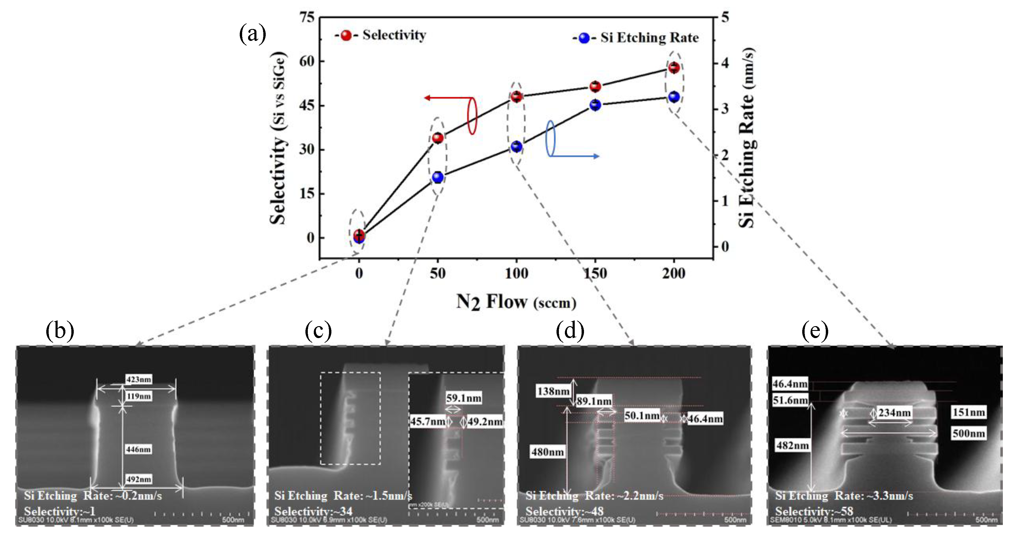 Nanomaterials 15 01469 g002