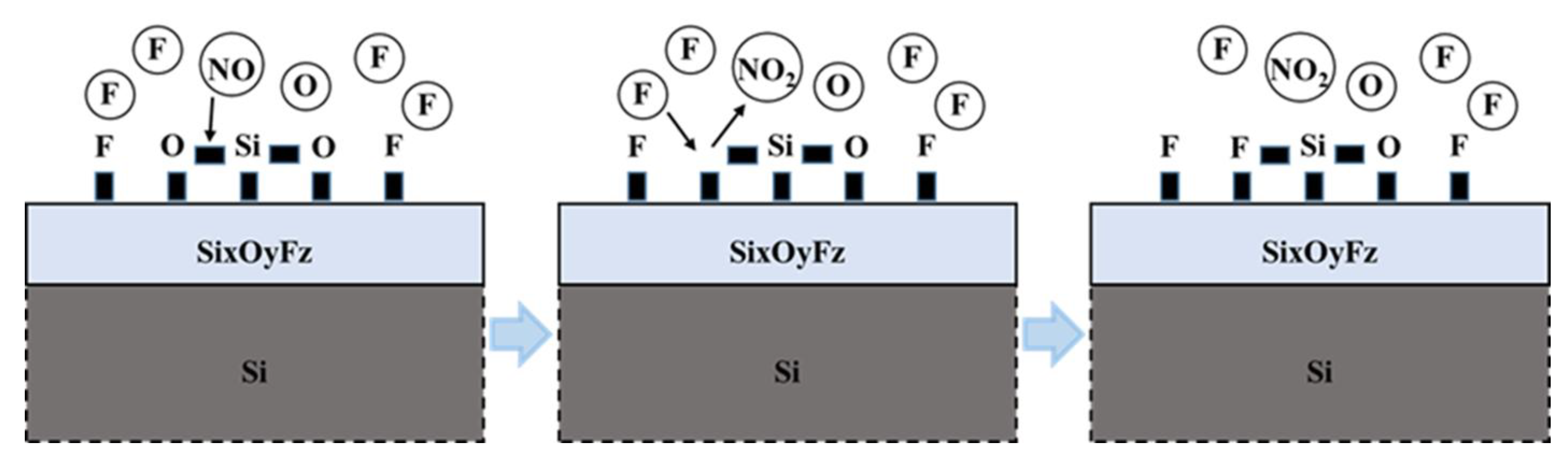 Nanomaterials 15 01469 g003