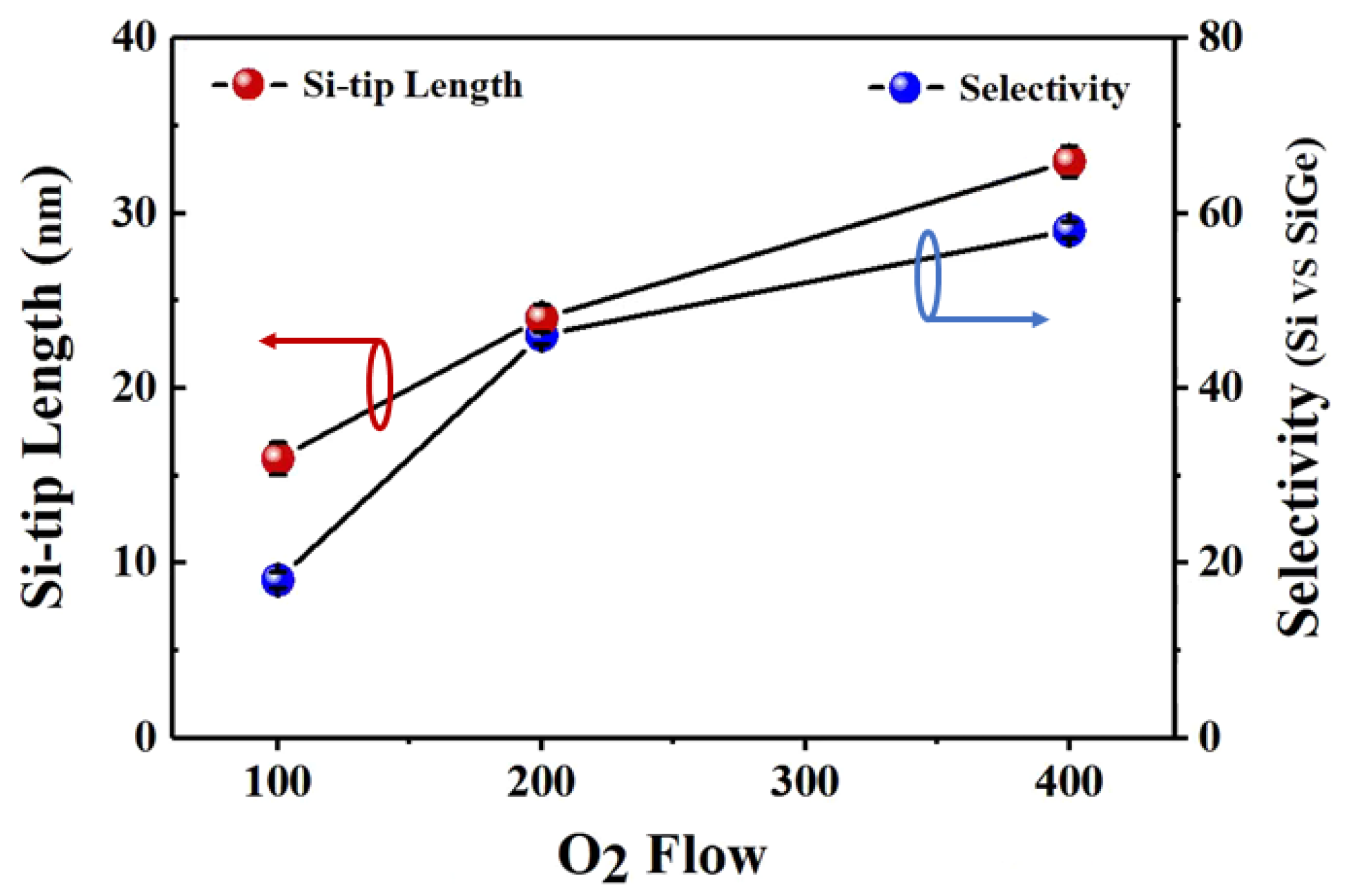 Nanomaterials 15 01469 g005