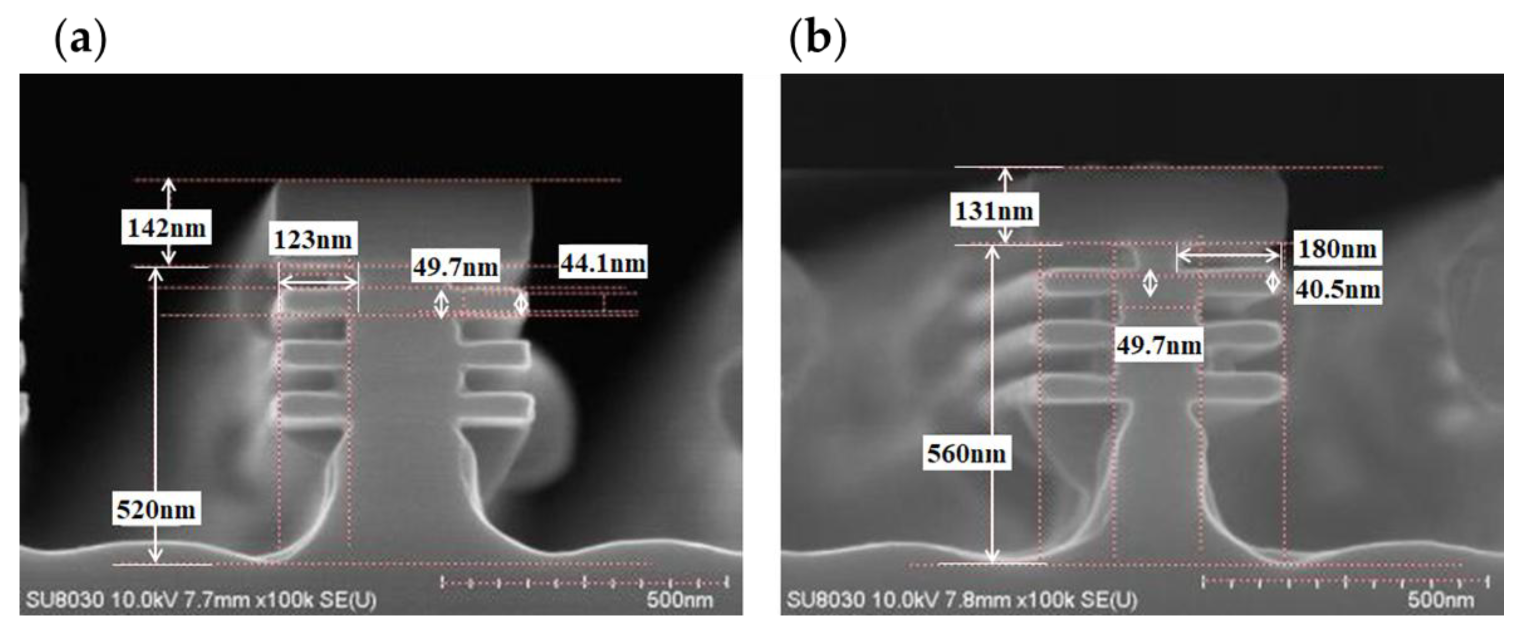 Nanomaterials 15 01469 g006