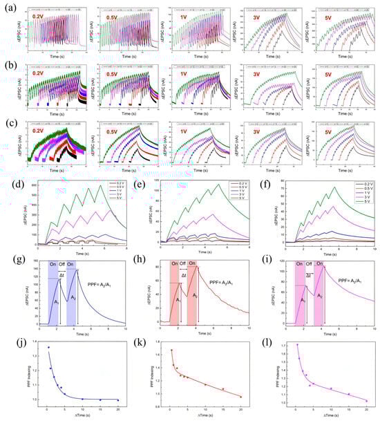 Nanomaterials 15 01481 g008